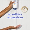 Dove MICROMUMENTACIÓN RENOVADORA 24 HORAS: Colección de geles de baño: