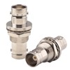 YILIANDUO 2 Pack BNC Female to Female 75 Ohm Coax