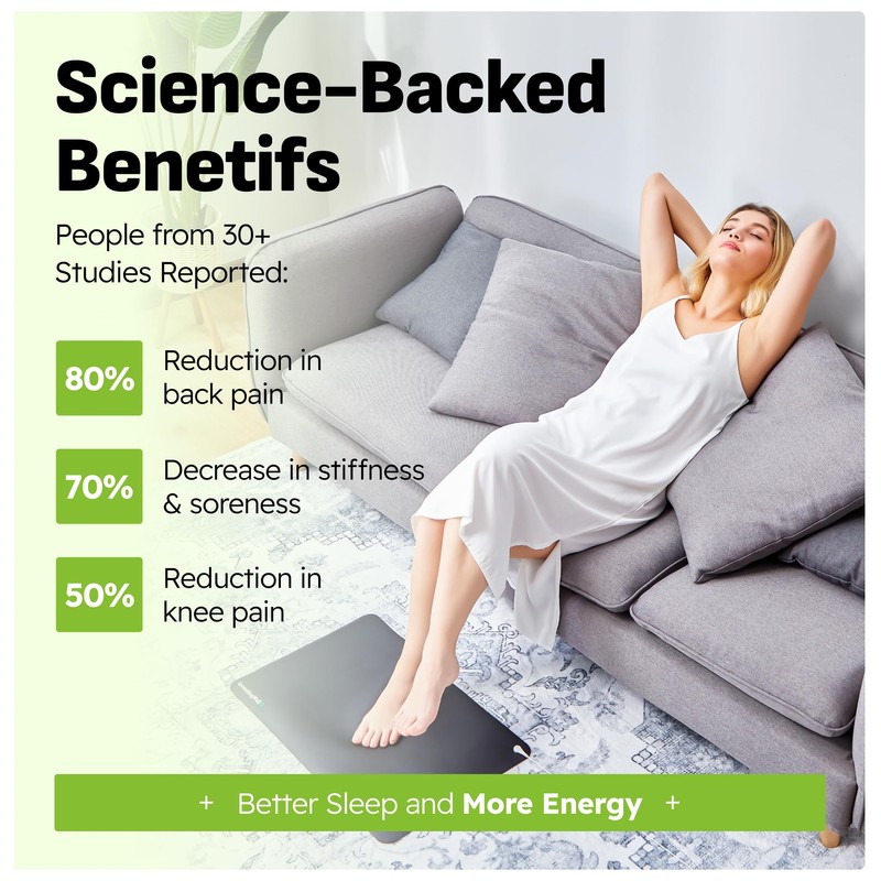 GroundingWell - Grounding Mat for Feet with 15ft Cord, 50K