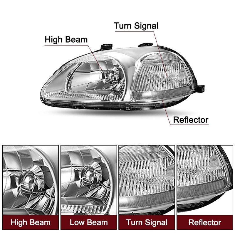 JSBOYAT Headlight Assembly Replacement for Honda Civic 1996 1997 1998