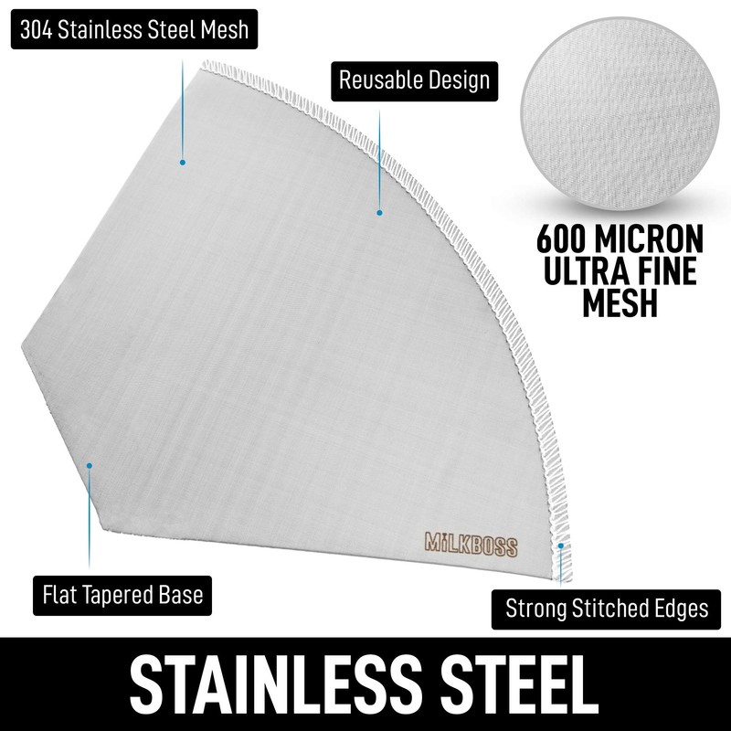 Milk Boss Pour Over Coffee Filter - Permanent Paperless Stainless