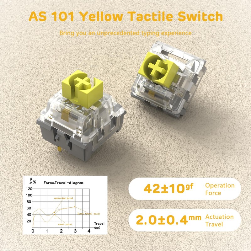 A.JAZZ AKC087 Mechanical Keyboard, Tri-Mode Connection Wireless Keyboard, Multi-Layer Metal