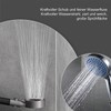 HONBOO Duschkopf mit Filter, Duschbrause mit Stoppfunktion, Handbrause mit 1.5m