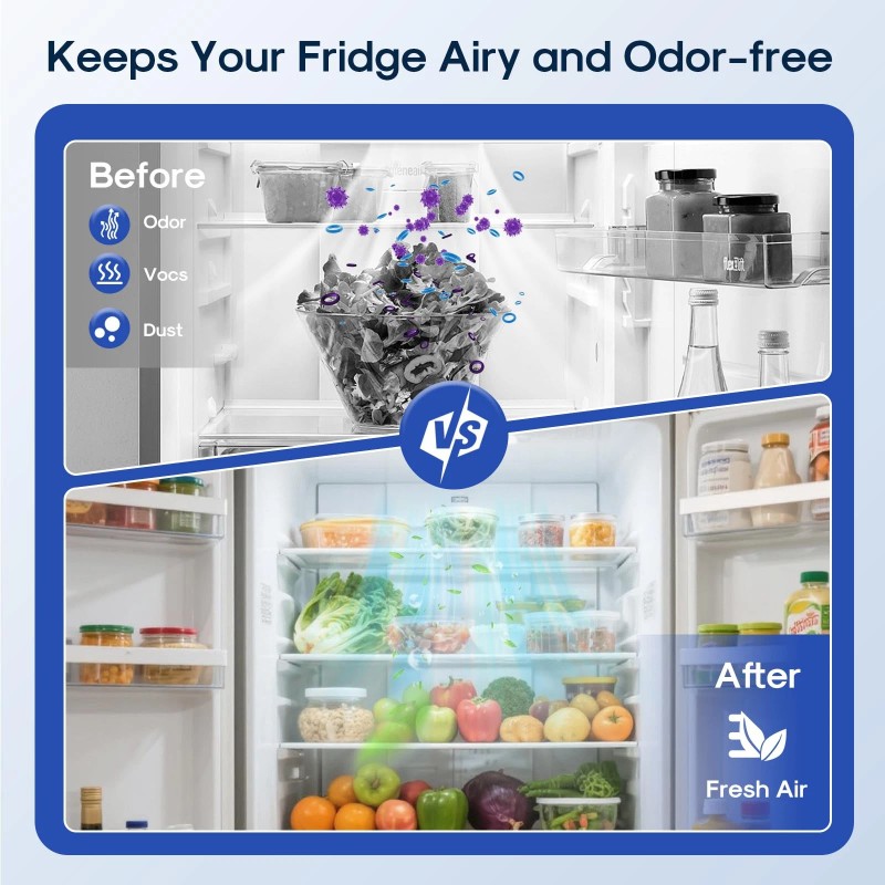 ICEPURE Premium Refrigerator Air Filter 3 Pack Compatible with LG