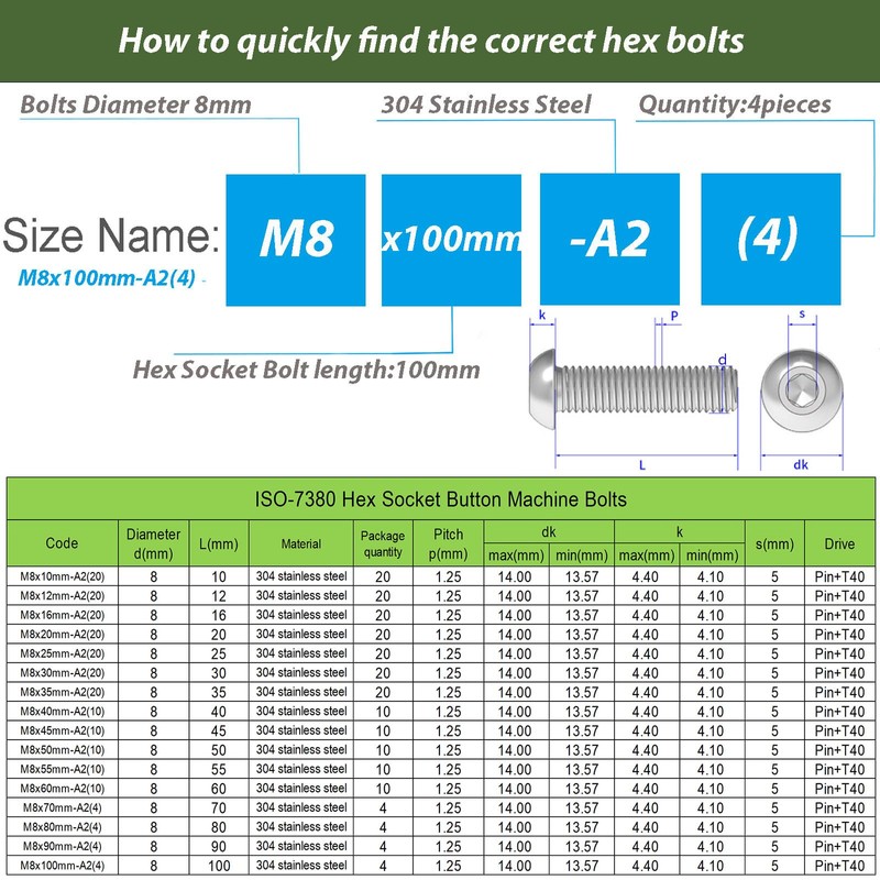AMLOOPH M8 Bolts, M8 X 100mm Hex Socket Button Head