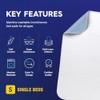 2 x PULP Essential Washable Incontinence Bed Pads | For