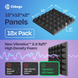 Ekkogo 18-Pack Sound Proof Foam Panels for Walls 12X12X2" Acoustic Panels Pyramid Style Sound Panels for Studio and Home Noise Reduction with Vibredux HD