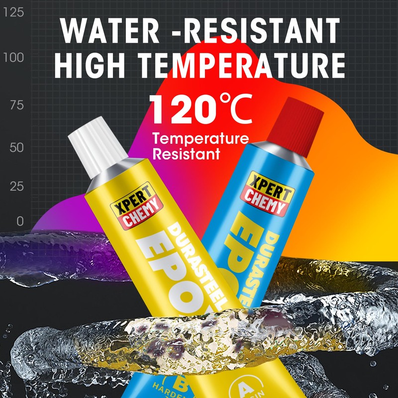 2 Part Epoxy Glue, 5 Minute Epoxy Adhesive, Rapid Cure
