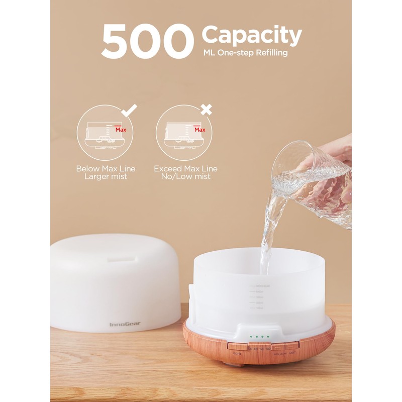InnoGear 500ml Essential Oil Diffuser with Remote Control, Premium Ultrasonic