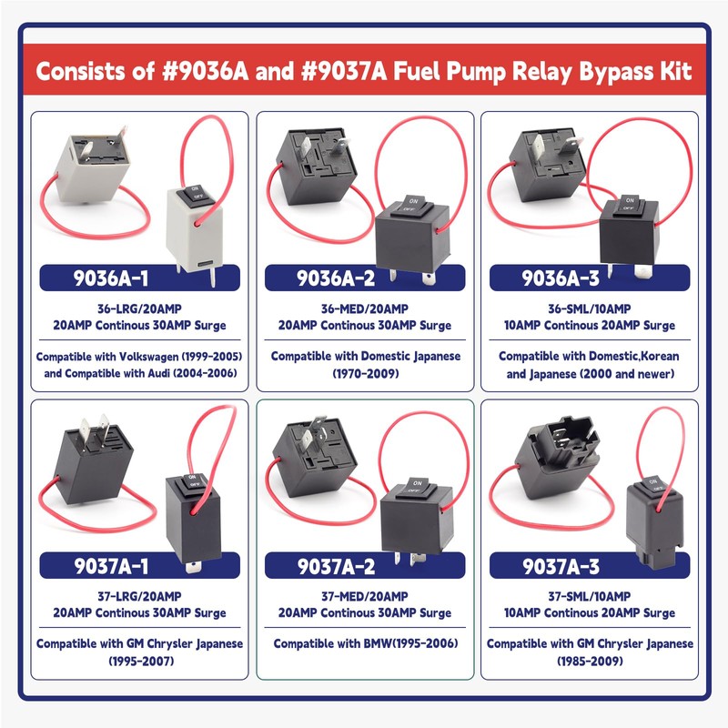 Dusledel 9038A Fuel Pump Relay Bypass Master Switch Kit with