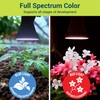 LED Plant Grow Light Bulbs Full Spectrum with 17.29 PPF,