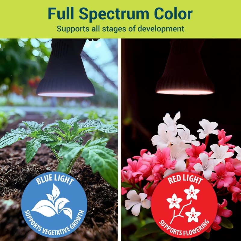 LED Plant Grow Light Bulbs Full Spectrum with 17.29 PPF,