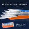Razor Replacement Blades for Gillette, Fusion Manual Razor, Manual Shaving,