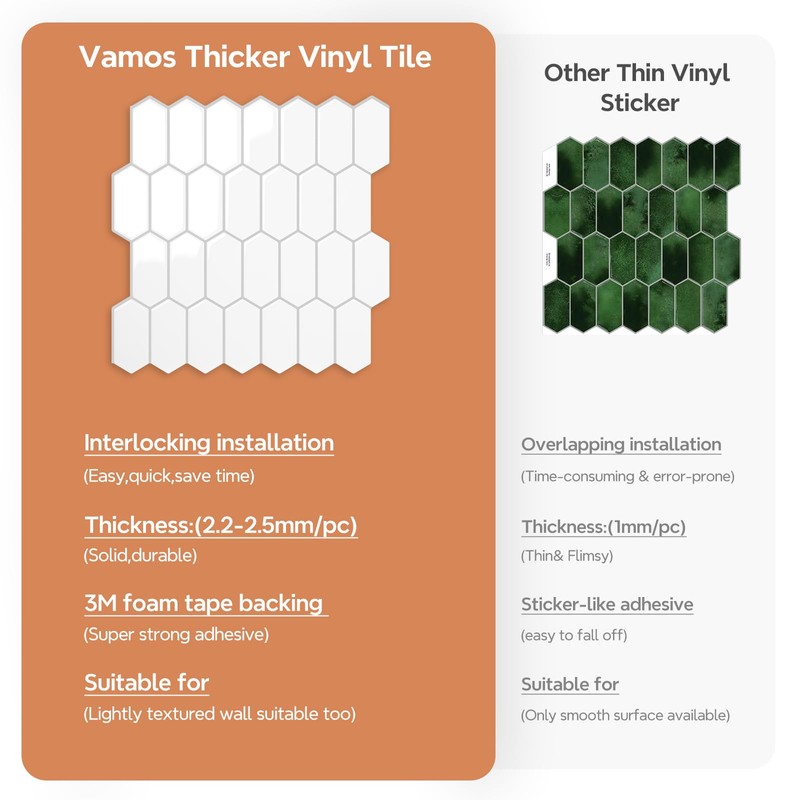 Vamos Tile Upgraded Thicker Design Peel and Stick Backsplash Tile,