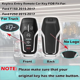 Smart Key for Ford F-Series 2013-2017, Alliskeys 5-Button Proximity Key Fob Replacement for Ford F-Series 2013-2017 M3N-A2C31243300 164-R8117