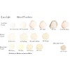 Mineral Foundation Lightest Shades - Porcelain Through Ivory (3 OL