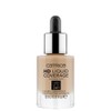 Catrice Mini HD Liquid Coverage Foundation, Make Up, No. 040