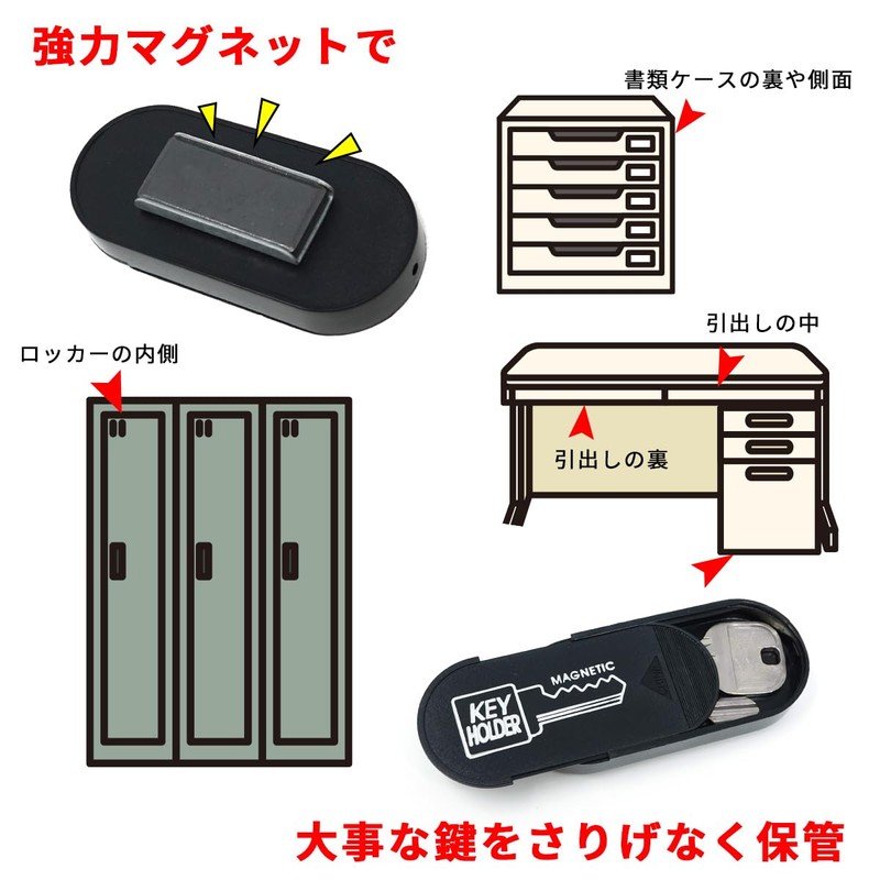 TIGER Secret Key Case Magnetic Key Holder Key Box Security