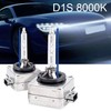 jingfei 2PCS D1C D1S D1R 8000K Ice Blue Car Headlight