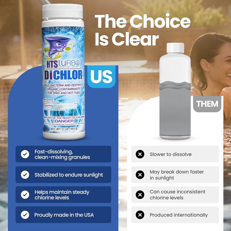 HTS Turbo Chlorine Granules for Hot Tubs and Spa -