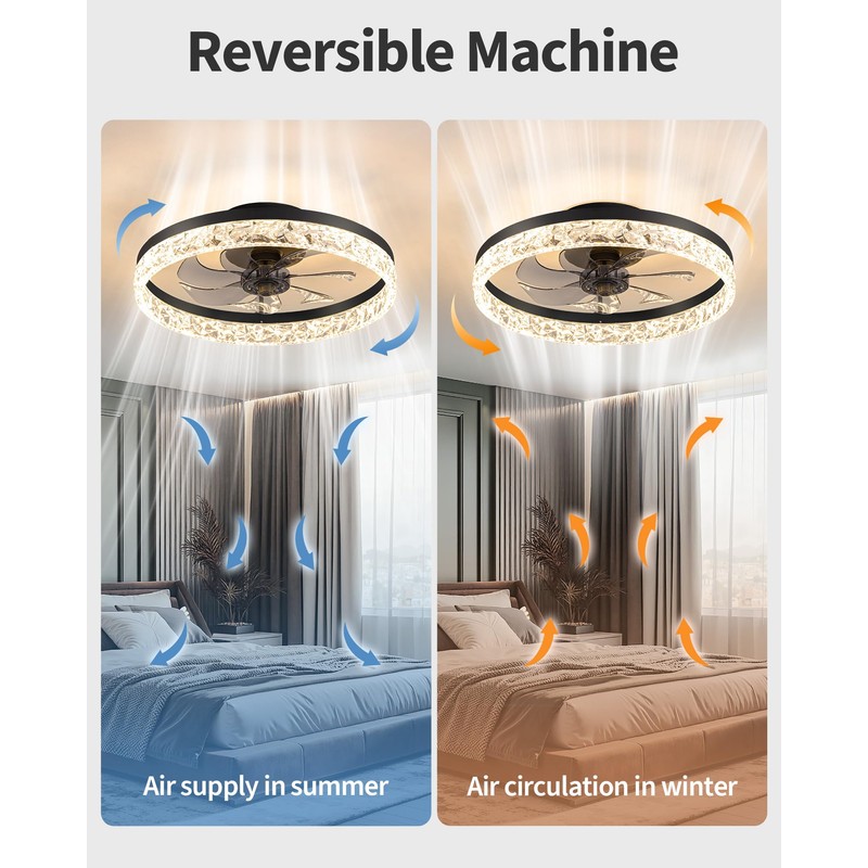KDG 19.7" Low Profile LED Ceiling Fans with Light, Reversible