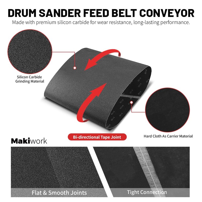 Drum Sander Feed Belt Conveyor - Compatible with Steel City
