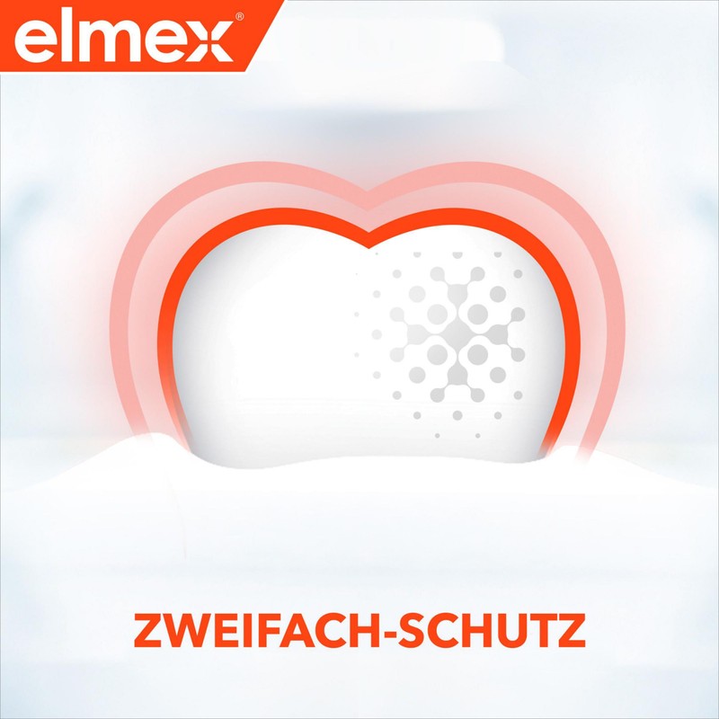 elmex® Caries Protection Toothpaste
