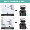 Bathroom Sink Drain Without Overflow, ARCORA Brushed Nickel Pop Up