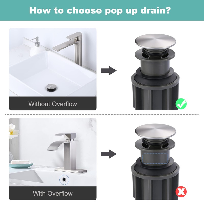 Bathroom Sink Drain Without Overflow, ARCORA Brushed Nickel Pop Up