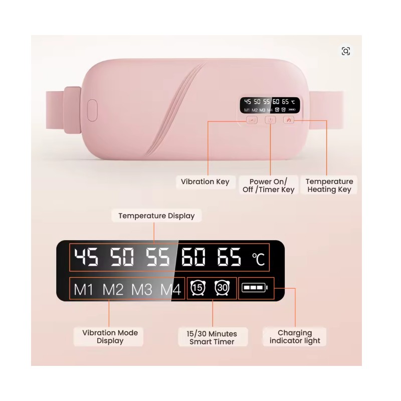 Toolzia Women Menstrual Heating Pads Effective Hot Compress Period Relief