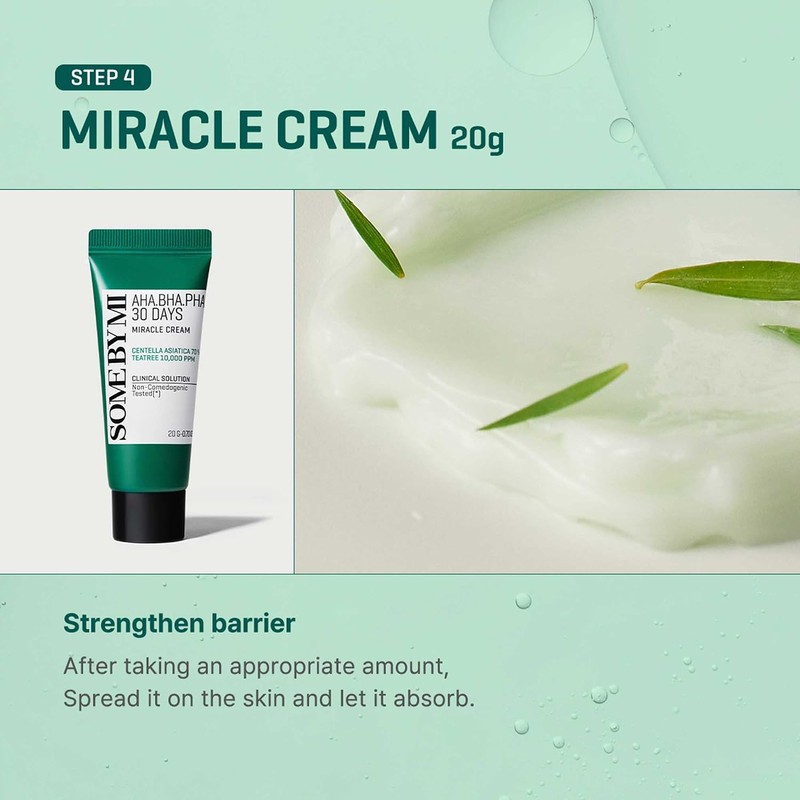 AHA BHA PHA 30Days Miracle AC SOS Kit – Toner,