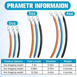 Dragging Weights for Catfishing Tolling Drifting No Snag Sinkers Slip Stick Drag Weights Bottom Search Snagless Catfish Sinker Fishing Weights Catfishing Tackle Gear (Orange-5pcs, 2OZ)