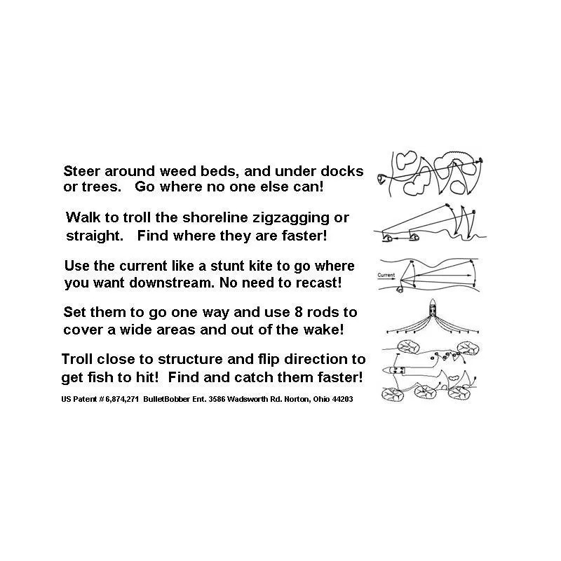 Steer It Fishing 2" clear Bullet Bobbers Steerable mini Side