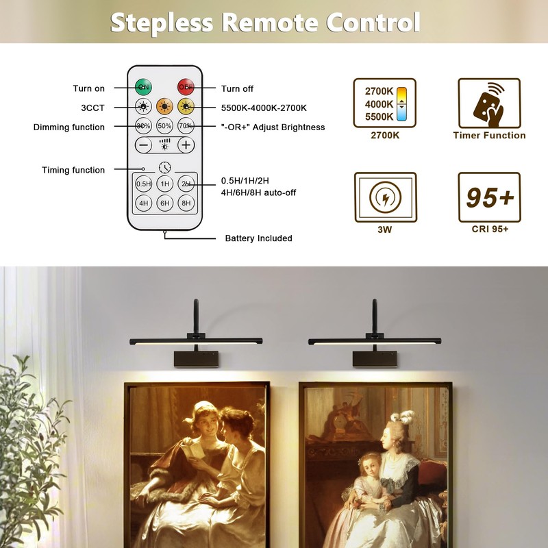 JOOSENLUX Wireless Picture Light - Battery Operated Black Wall Light