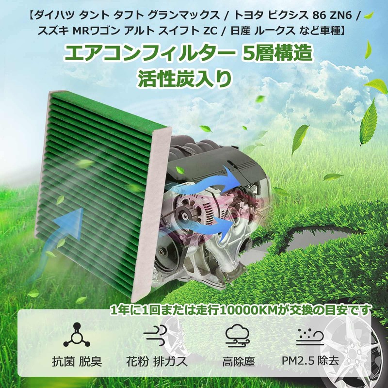 AUTO SPEC Car Air Conditioner Filter, 5 Layer Structure, Includes