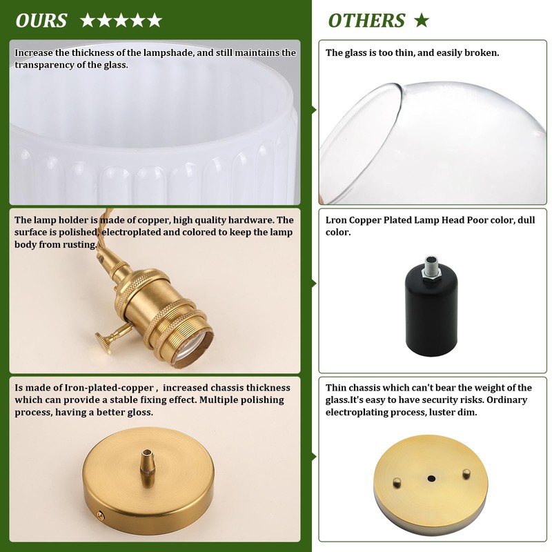 Shenmoyl Pendant Light 2 Pack with White Striped Glass Lmapshade,