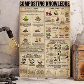 Composting Knowledge Vintage Metal Tin Sign - Art Deco Iron Wall Hanging Plaque for Multipurpose Use - Home Decor,Cafe - Garden and Organic Waste Management Theme - 12x8 inches