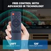 PZL Replacement Remote Control for VOPLLS Mini Projector R1, for