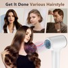 Hair Dryer,Plasma Hair Dryers for Women & Men - 110,000