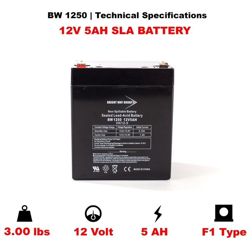 Bright Way Group Garage Door, Alarm & Security System Compatible