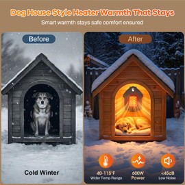 600W Dog House Heater with Shermostat, Wall Mount, 10ft Anti Bite Cord, Overheat Protection, Electric Warmer for Hound Kennel, Cat Cage, Chicken Coop, UL Test Passed, Black