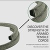 140294 Mower Drive Belt Made with Kevlar Cord 82.00 x