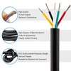 URCIANOW 18 Gauge Electrical Wire 5 Core Lighting Cable 5
