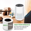 Core Mini filtro de repuesto para purificador de aire LEVOIT