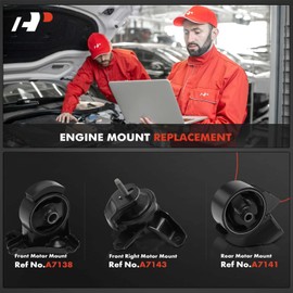 A-Premium 3PCS Front Rear Engine Motor Mount Set Compatible with Hyundai Tucson 2005-2009 & Kia Sportage 2005-2010, L4 2.0L Naturally Aspirated, Replace# 219102E500 219102E501