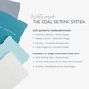 MäksēLife Goal Setting Companion Notebooks - Undated 12-Months Planner for