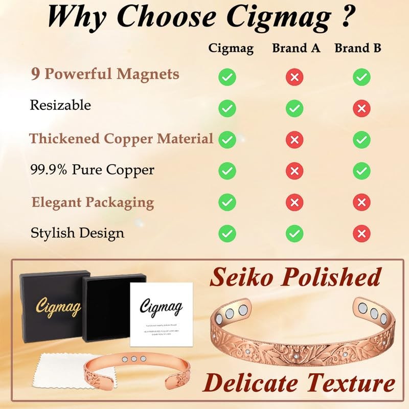 Cigmag 9X Lymphatic Drainage Copper Magnetic Bracelet for Women 99%