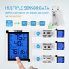 VIVOSUN Remote Sensor for Wireless Thermometer and Hygrometer