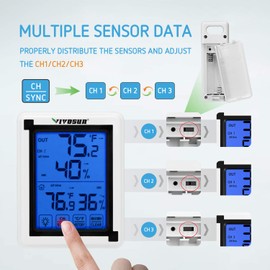 VIVOSUN Remote Sensor for Wireless Thermometer and Hygrometer