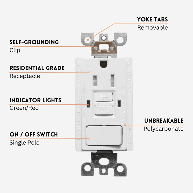 SHADID 15 Amp 125 Volt Tamper-Resistant GFCI Combo Outlet, GFCI